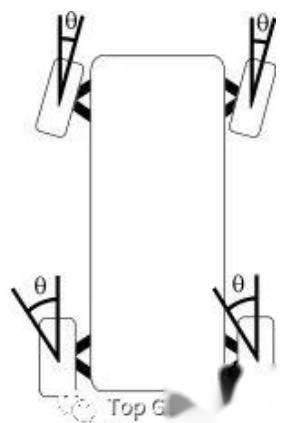 Different tire tread patterns side by side