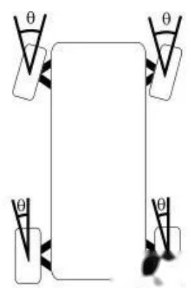 Visualization of the three stages of tire deformation: leading tread, contact patch, and trailing tread